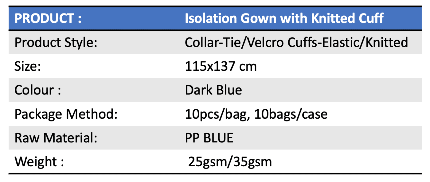 Patient & Visiter Isolation Gown, 25gsm 35gsm - Bornova®